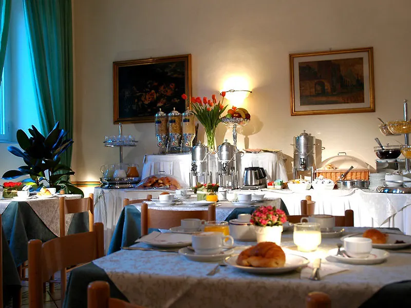 The Guardian Hotel Rome